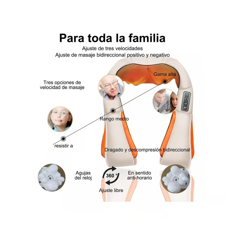 Masajeador Cuello Espalda Hombro Cintura