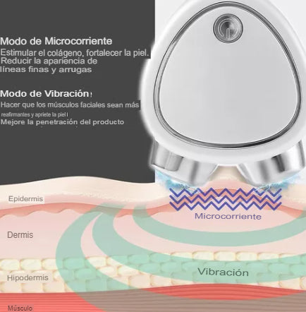 MASAJEADOR PARA REJUVENECIMIENTO FACIAL